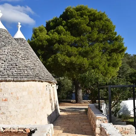 Βίλα I Trulli Di Olimpia Locorotondo