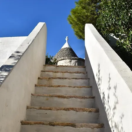 I Trulli Di Olimpia *